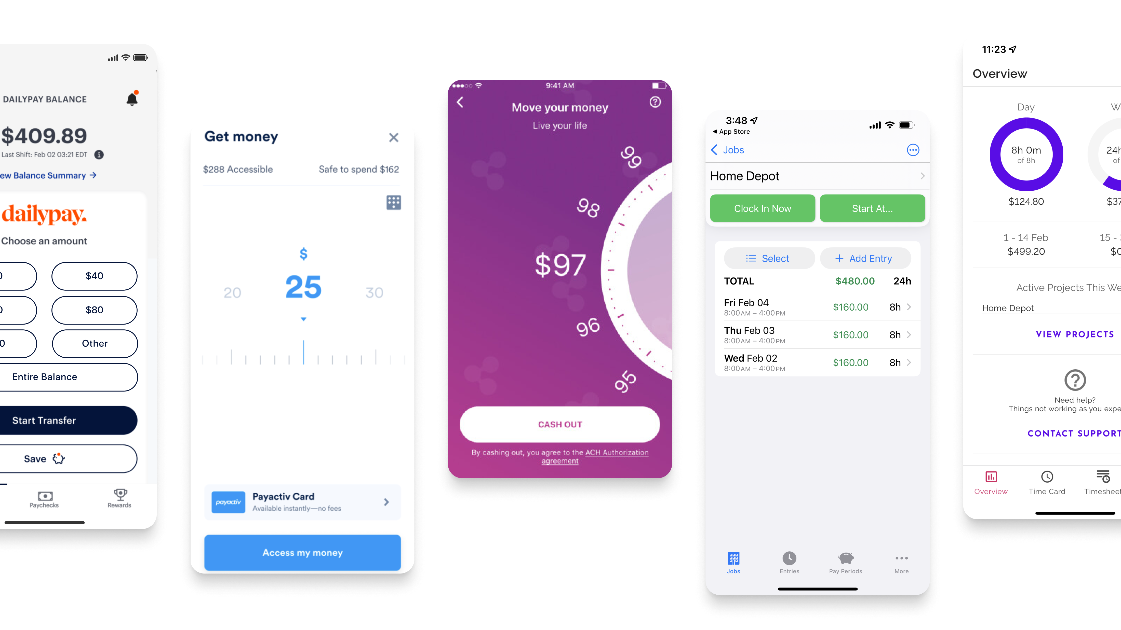 Competitive Analysis