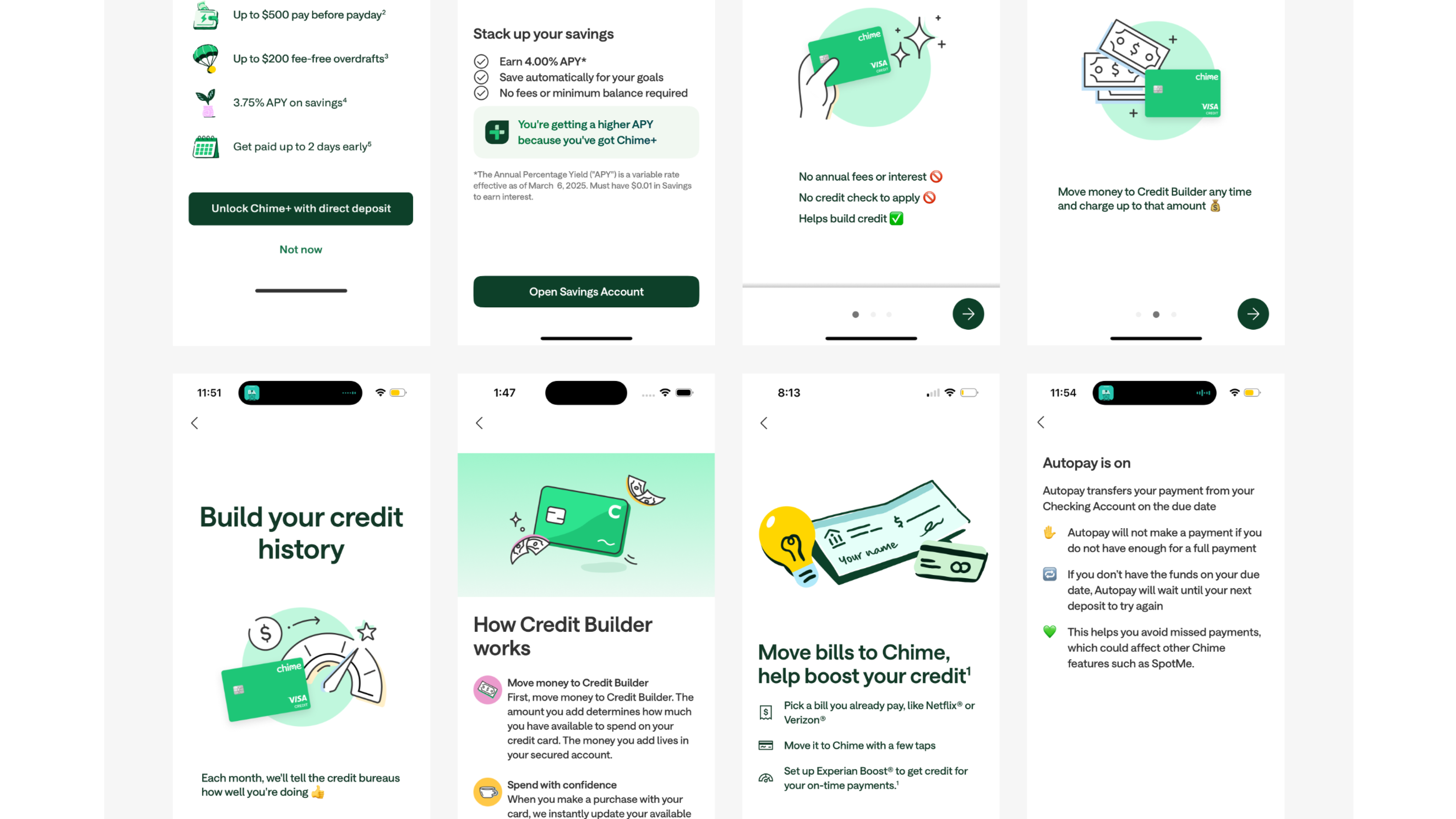 Competitive Analysis