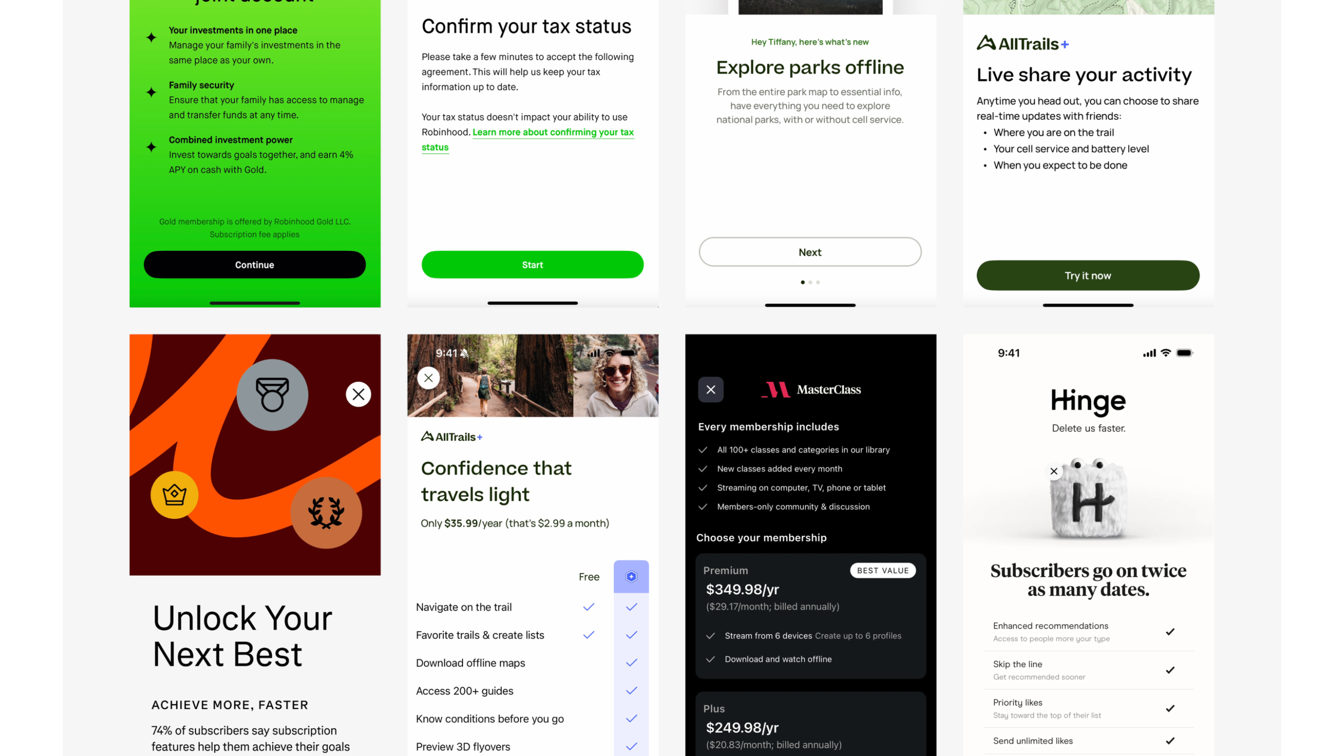 Competitive Analysis