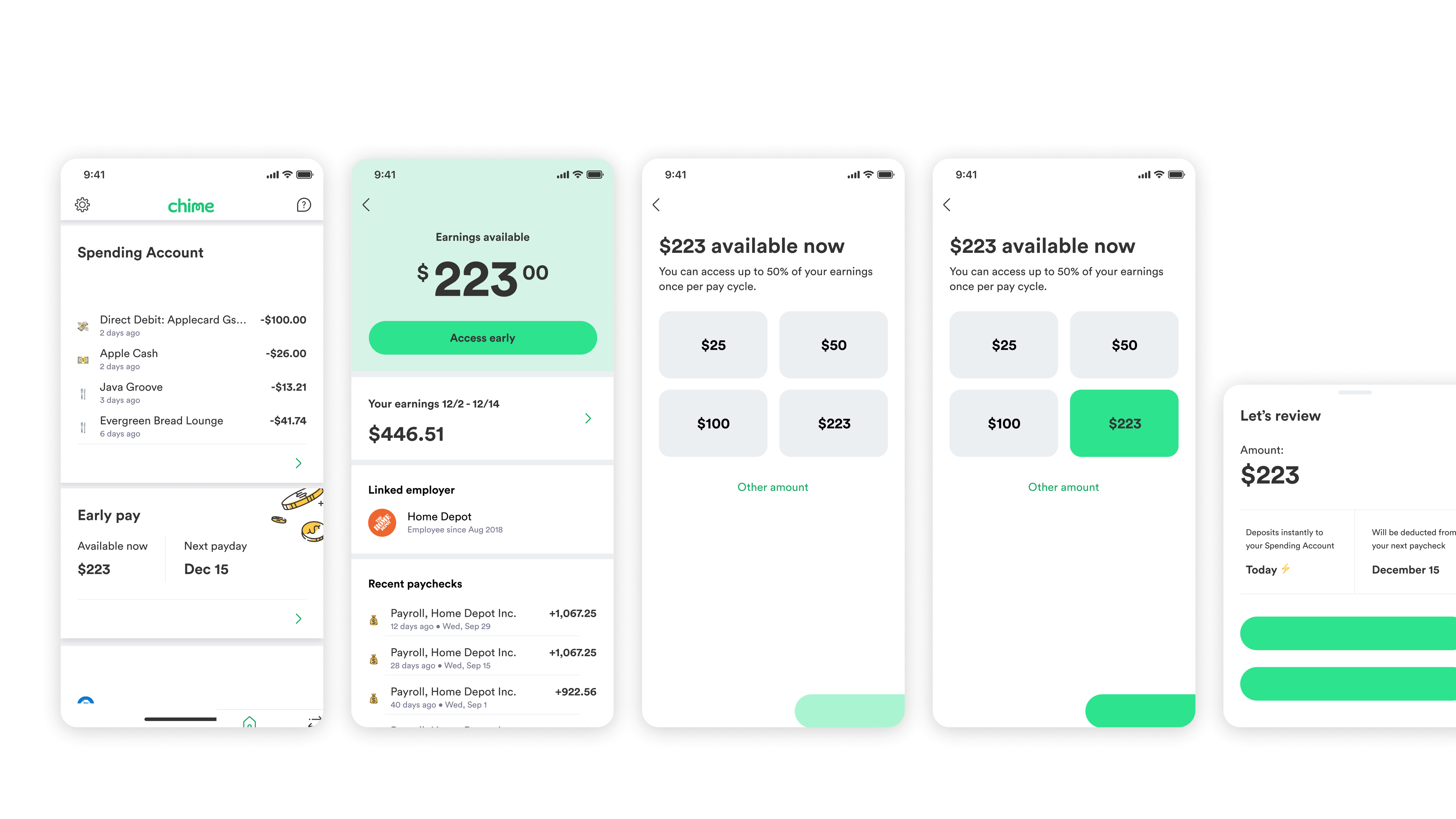 All Earnings Access Concept