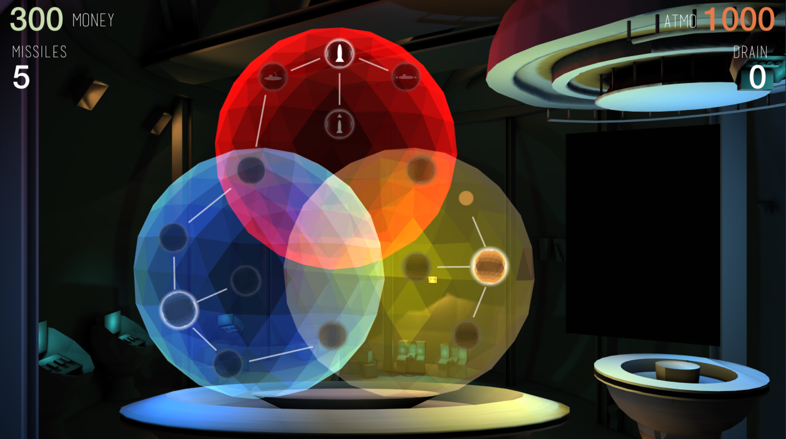 Research Tree — Venn Diagram Structure
