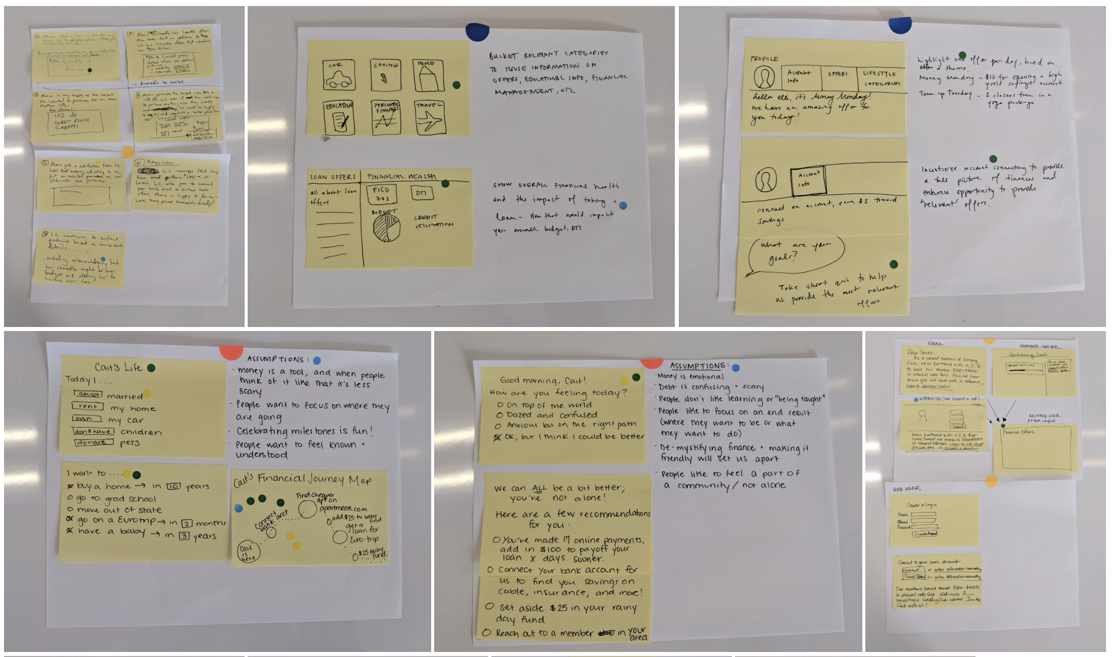 Cross-Functional Workshop Sketches